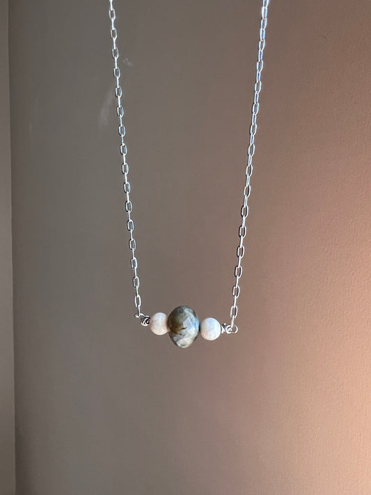 Labradorite Chain